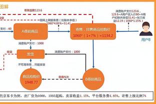 官方：古加、特拉奥雷、林良铭、何宇鹏、张一轩正式加盟北京国安